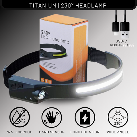 Titanium | 230° Headlmap